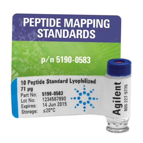 Peptide Mapping Standard